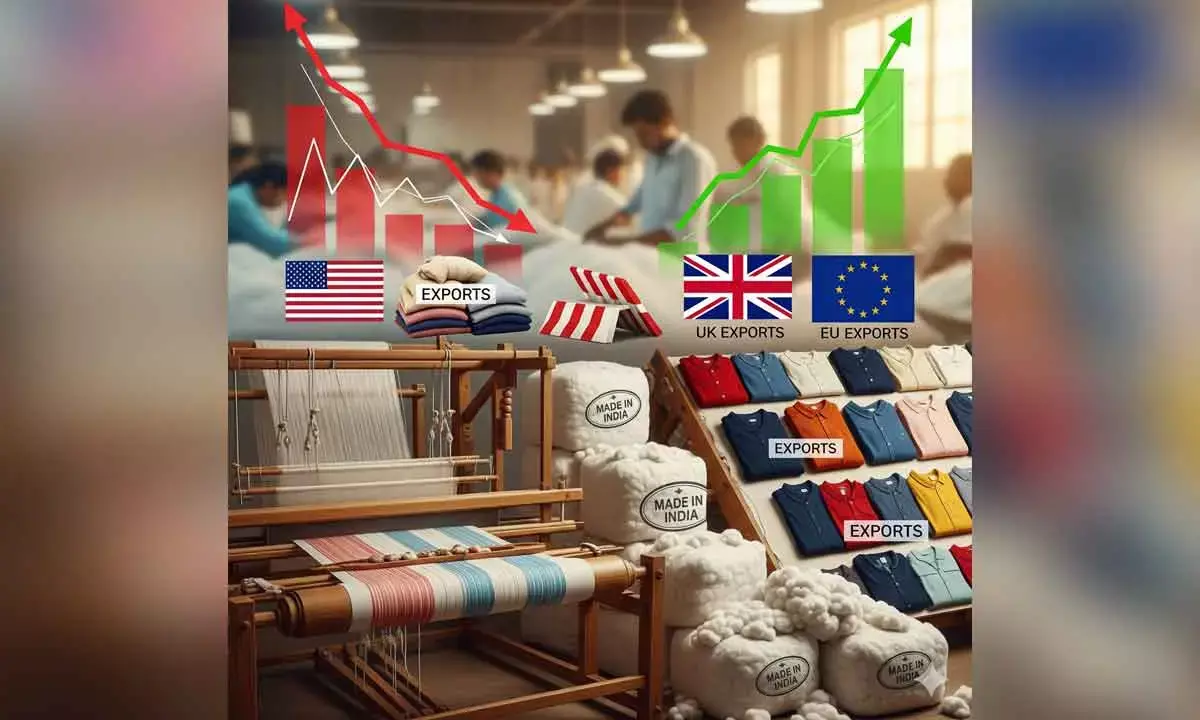 US tariffs: This is how Indian textile and apparel industry can offset losses