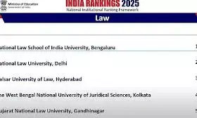 NIRF Ranking 2025: Top 10 Law Colleges in India – NLSIU Bangalore Retains No. 1 Spot, NLU Delhi and NALSAR Follow