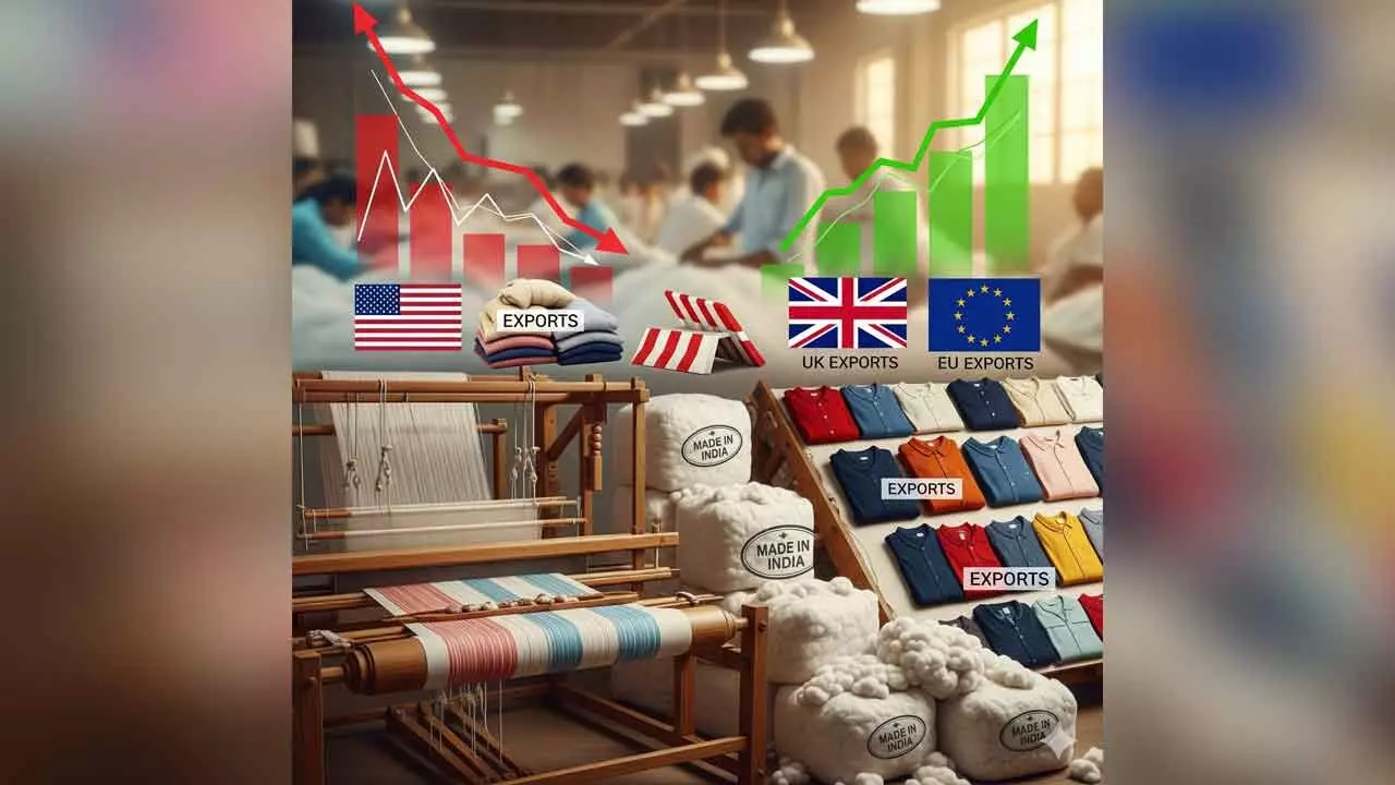 US tariffs: This is how Indian textile and apparel industry can offset losses US tariffs: This is how Indian textile and apparel industry can offset losses