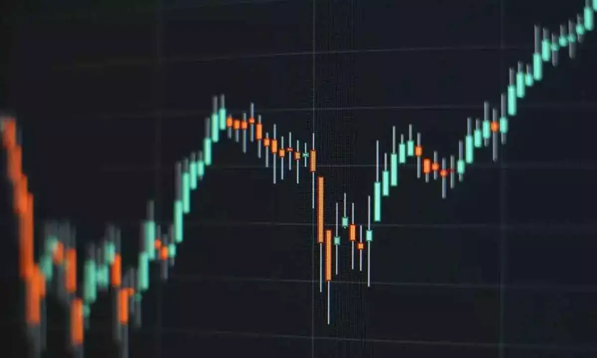 Bullish setup to remain intact