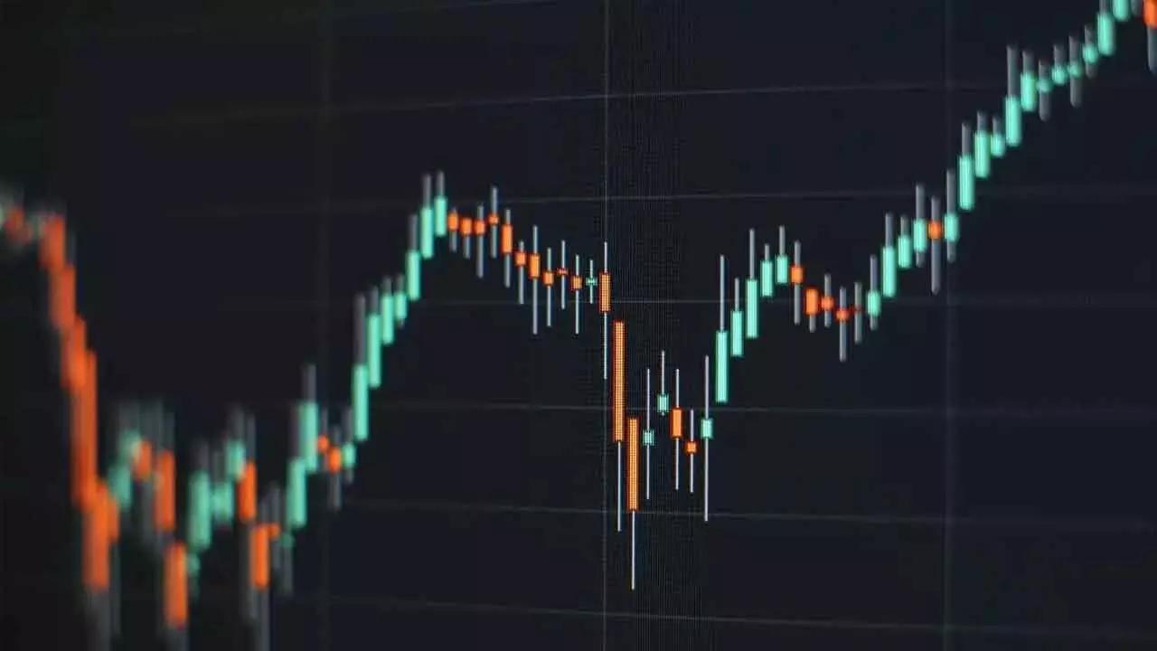 Bullish setup to remain intact