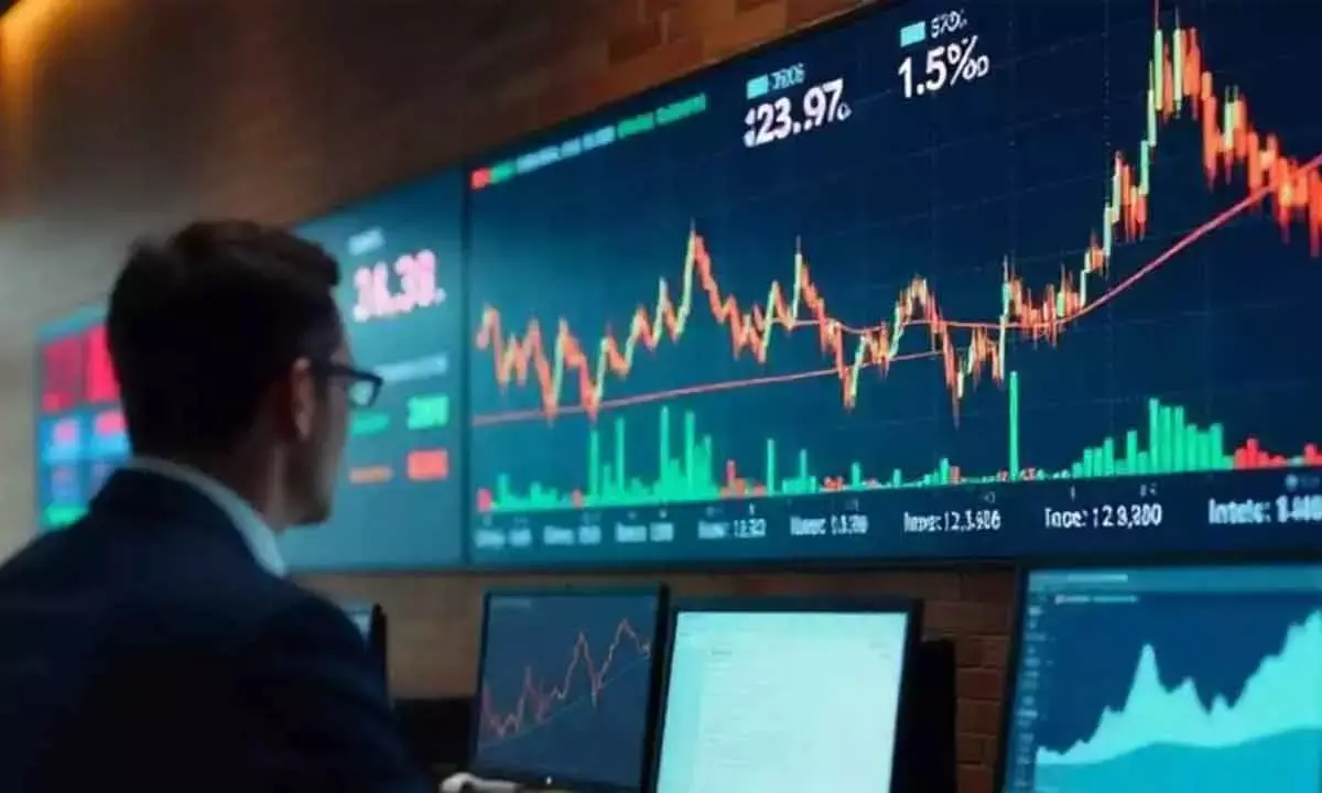 Bullish sentiment is likely to continue