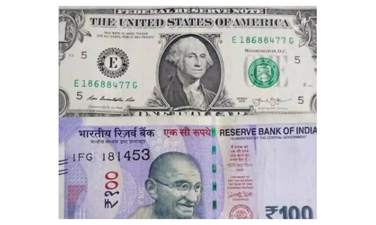 Rupee rises 6ps to 88.20/$