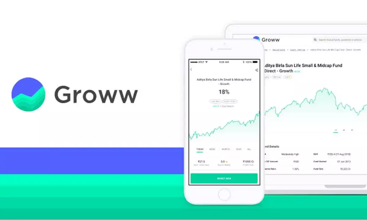 Groww files updated draft papers with Sebi; eyes `7,000-cr via IPO