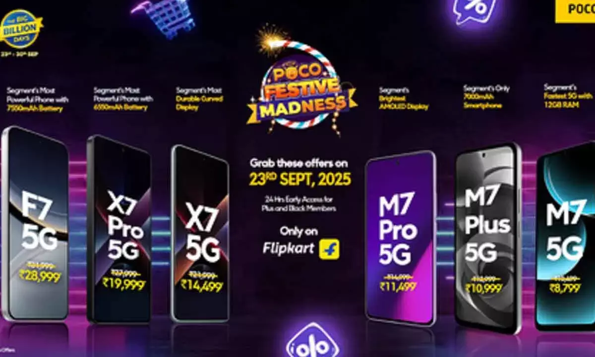 POCO launches 5G smartphone deals for Flipkart sale