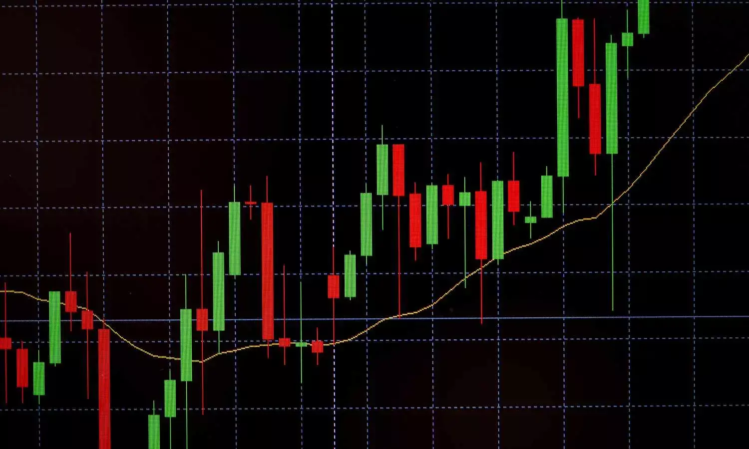 Bullish sentiment is likely to continue
