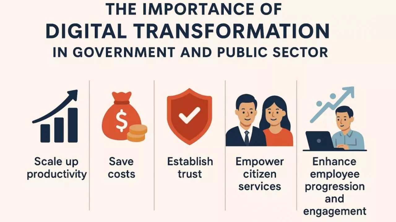 Civil service role in driving digital transformation highlighted