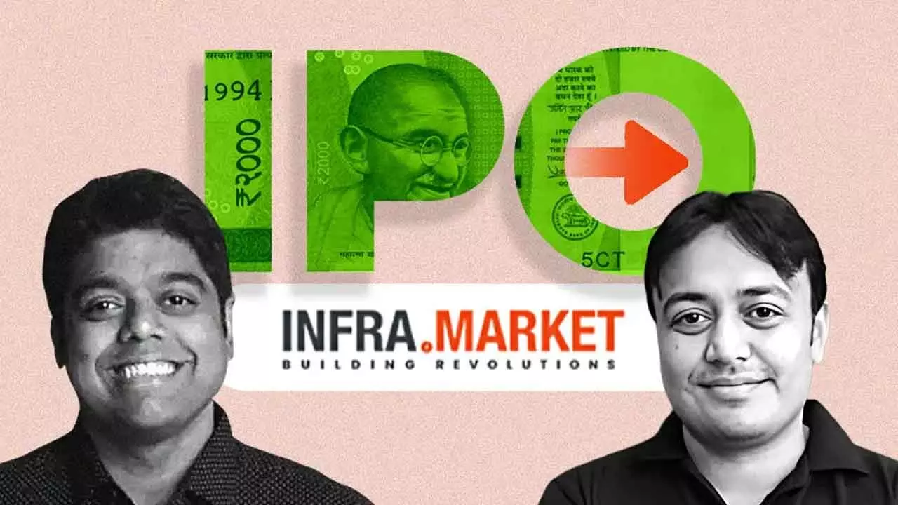 Infra.Market eyes up to Rs 5,000 cr via IPO