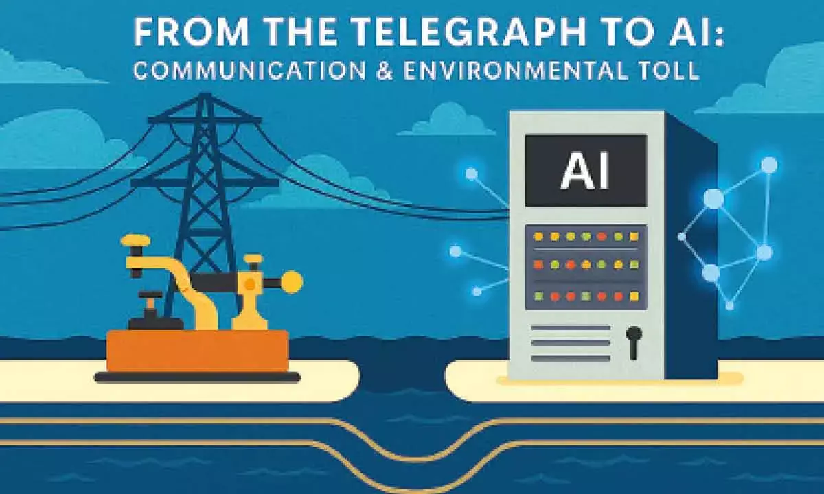 From telegraph wires to AI servers: The hidden cost of instant communication