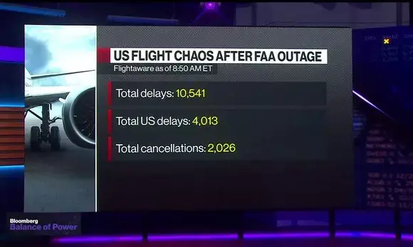 US Flight Chaos: Over 3,000 Delays as Shutdown Enters Day 7 — Major Airports Crippled by Staff Shortages