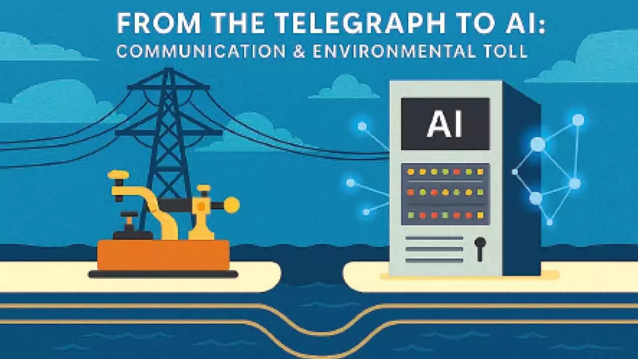 From telegraph wires to AI servers: The hidden cost of instant communication