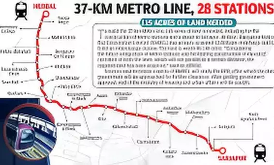 Work Begins on Bengaluru’s Namma Metro Red Line Corridor Under Phase 3 Project Work Begins on Bengaluru’s Namma Metro Red Line Corridor Under Phase 3 Project