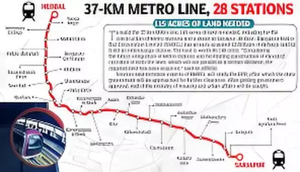 Work Begins on Bengaluru’s Namma Metro Red Line Corridor Under Phase 3 Project Work Begins on Bengaluru’s Namma Metro Red Line Corridor Under Phase 3 Project