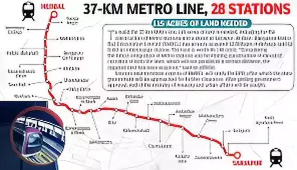 Work begins on Namma Metro’s Red Line corridor : Phase 3 to Link Hebbal and Sarjapur | BMRCL Starts Survey Work begins on Namma Metro’s Red Line corridor : Phase 3 to Link Hebbal and Sarjapur | BMRCL Starts Survey