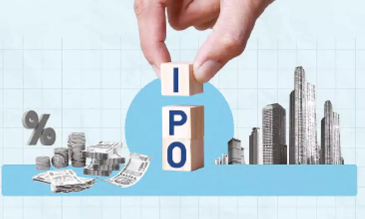 Midwest IPO sets price band for IPO