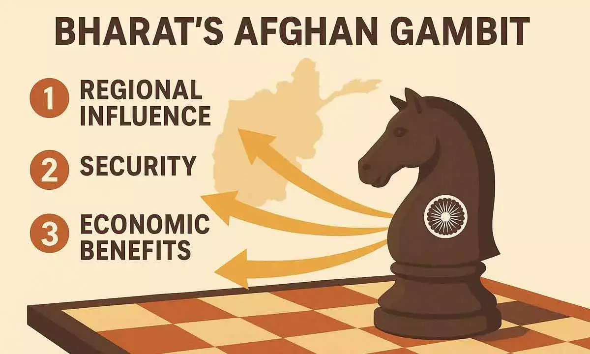 Bharats Afghan gambit: One move, three strategic gains