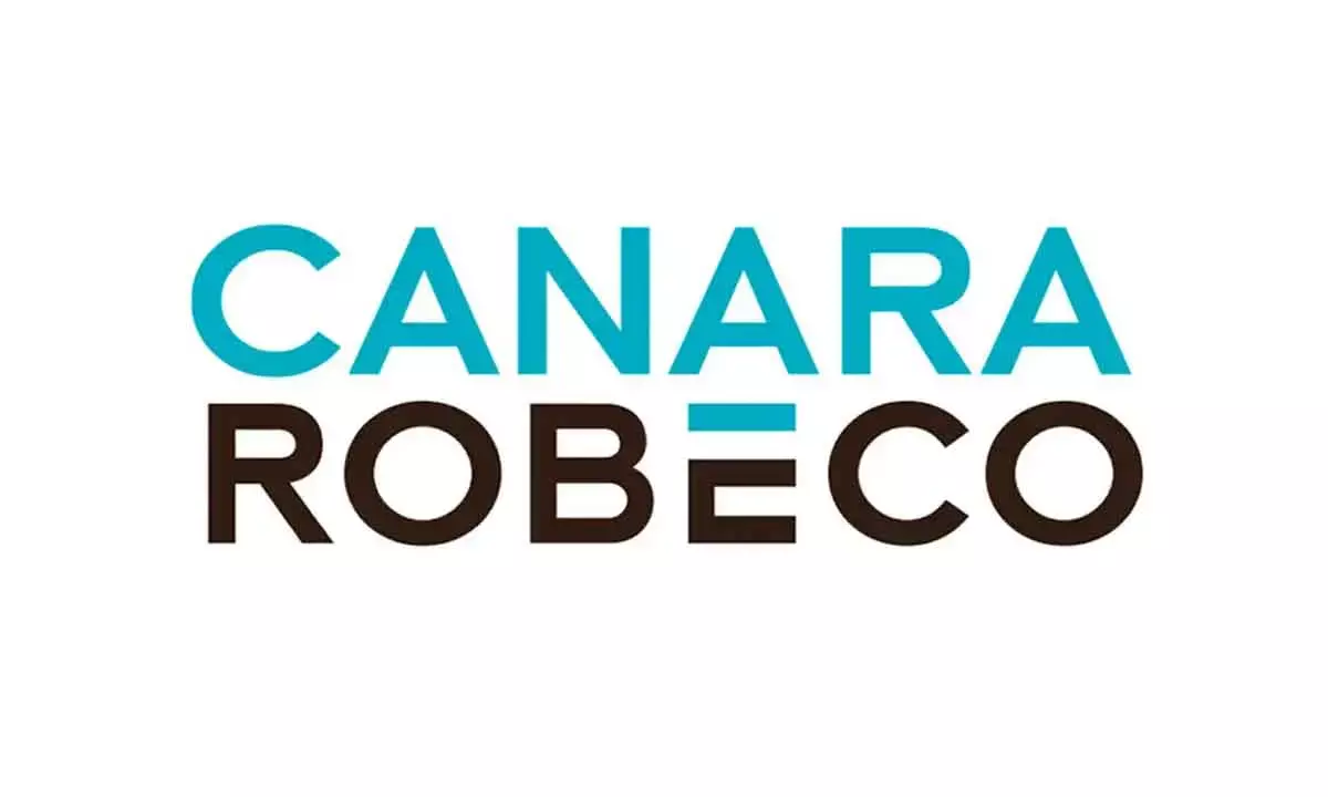 Canara Robeco AMC debuts with 5% hike