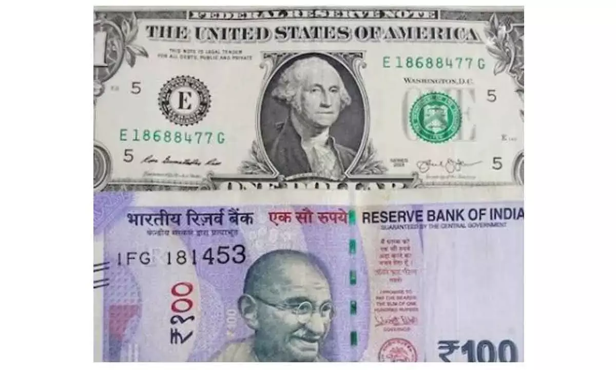 Rupee falls 7ps to 88.03/$