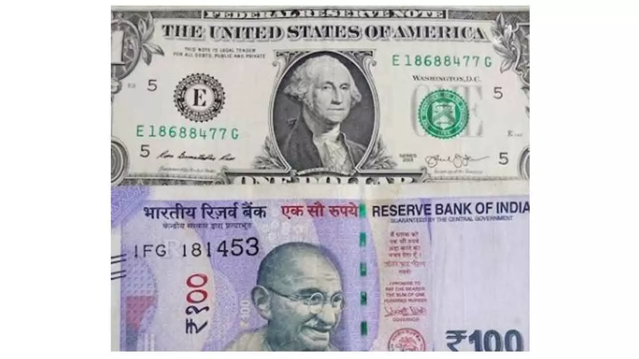Rupee falls 7ps to 88.03/$ Rupee falls 7ps to 88.03/$