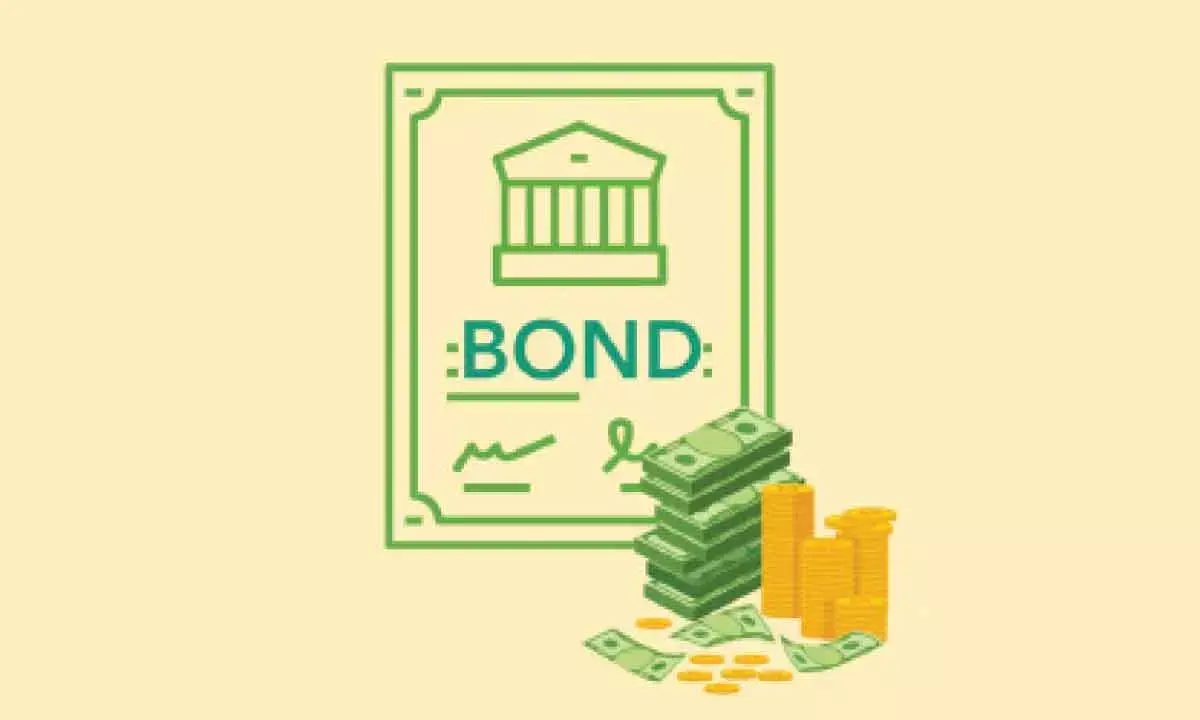 RBI announces early redemption price for SGB 2020–21 series-VII