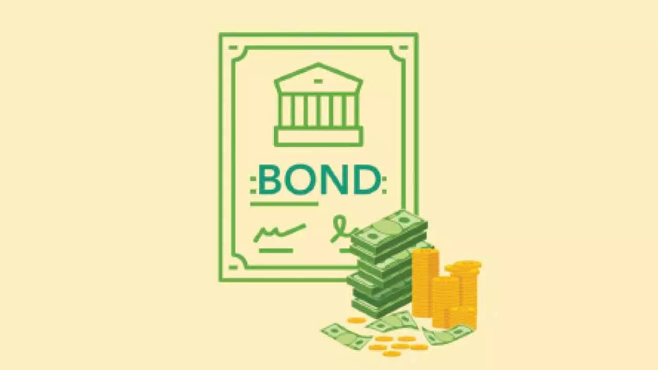 RBI announces early redemption price for SGB 2020–21 series-VII RBI announces early redemption price for SGB 2020–21 series-VII