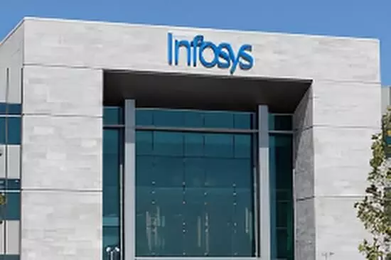 Last Day to Qualify! Infosys, L&T Tech, CRISIL Among 10 Stocks Turning Ex-Dividend Today — Check Full List Last Day to Qualify! Infosys, L&T Tech, CRISIL Among 10 Stocks Turning Ex-Dividend Today — Check Full List