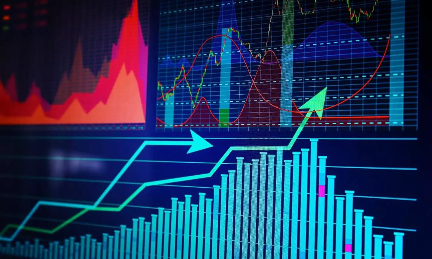 Further uptrend possible from current levels Further uptrend possible from current levels