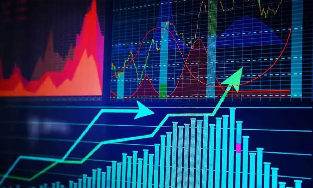 Further uptrend possible from current levels