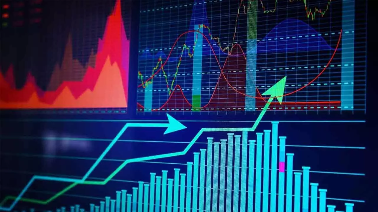 Further uptrend possible from current levels