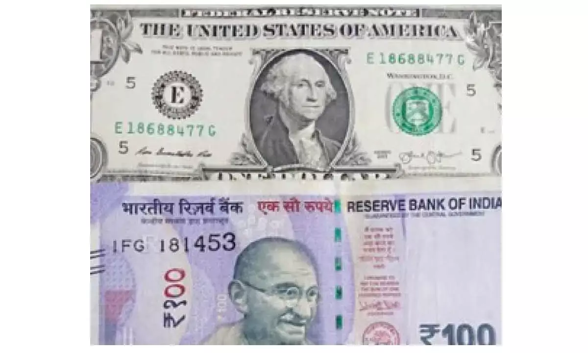 Rupee falls 8ps to 88.27/$ Expect the local unit to trade with a slight negative bias