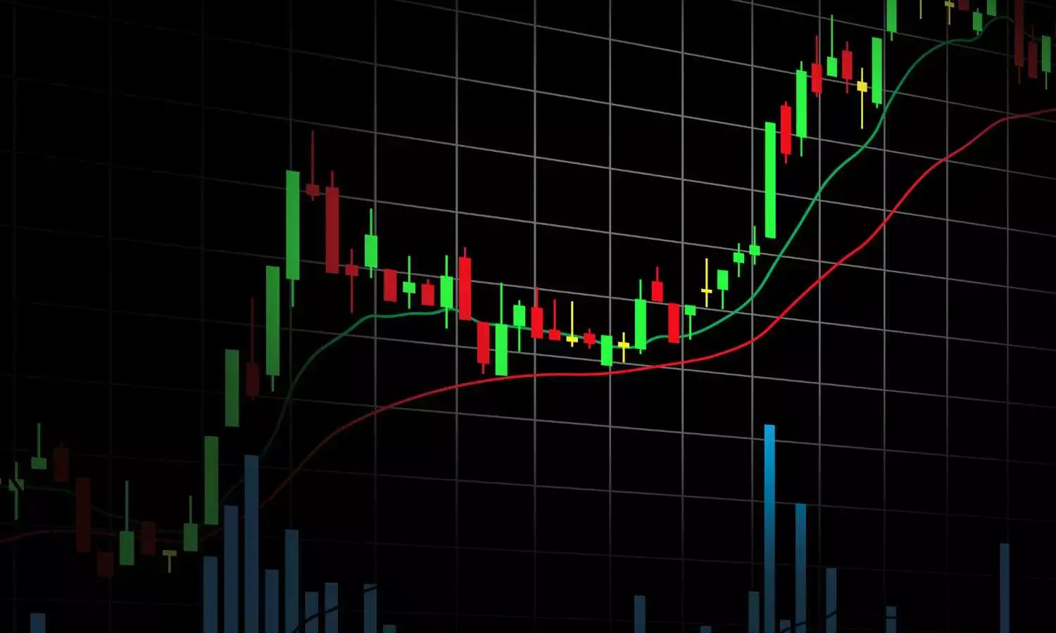 Go for level-based trading Go for level-based trading