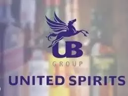 United Spirits Shares Surge Over 6% After Strong Q2 Results — Analysts See More Upside Ahead United Spirits Shares Surge Over 6% After Strong Q2 Results — Analysts See More Upside Ahead