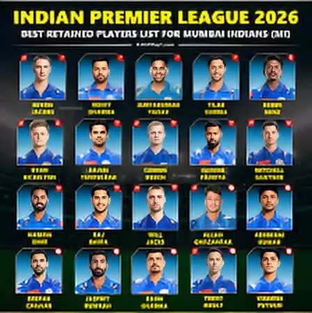 IPL 2026: Mumbai Indians Released Players – Major Squad Overhaul Ahead of the New Season IPL 2026: Mumbai Indians Released Players – Major Squad Overhaul Ahead of the New Season