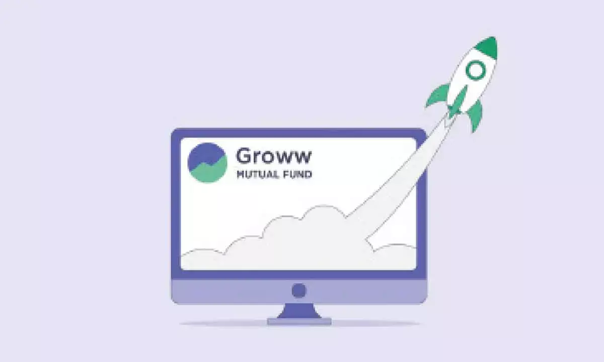 Groww IPO gets fully subscribed on Day 2