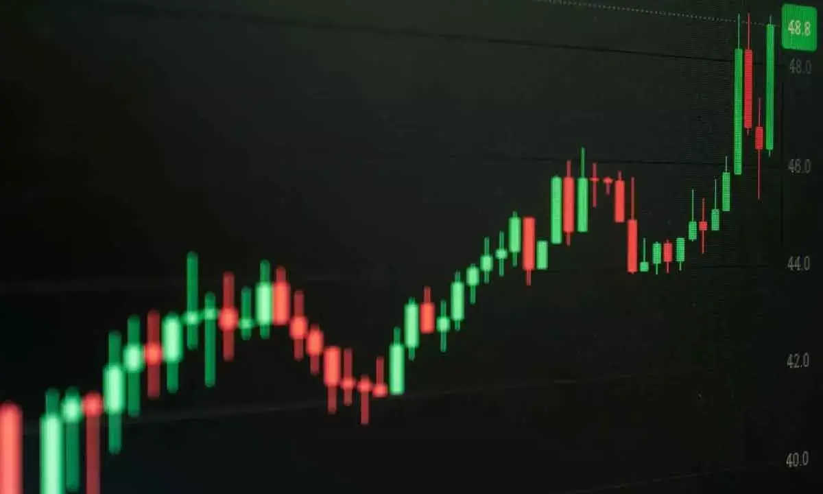 Wait for range-bound activity in near future