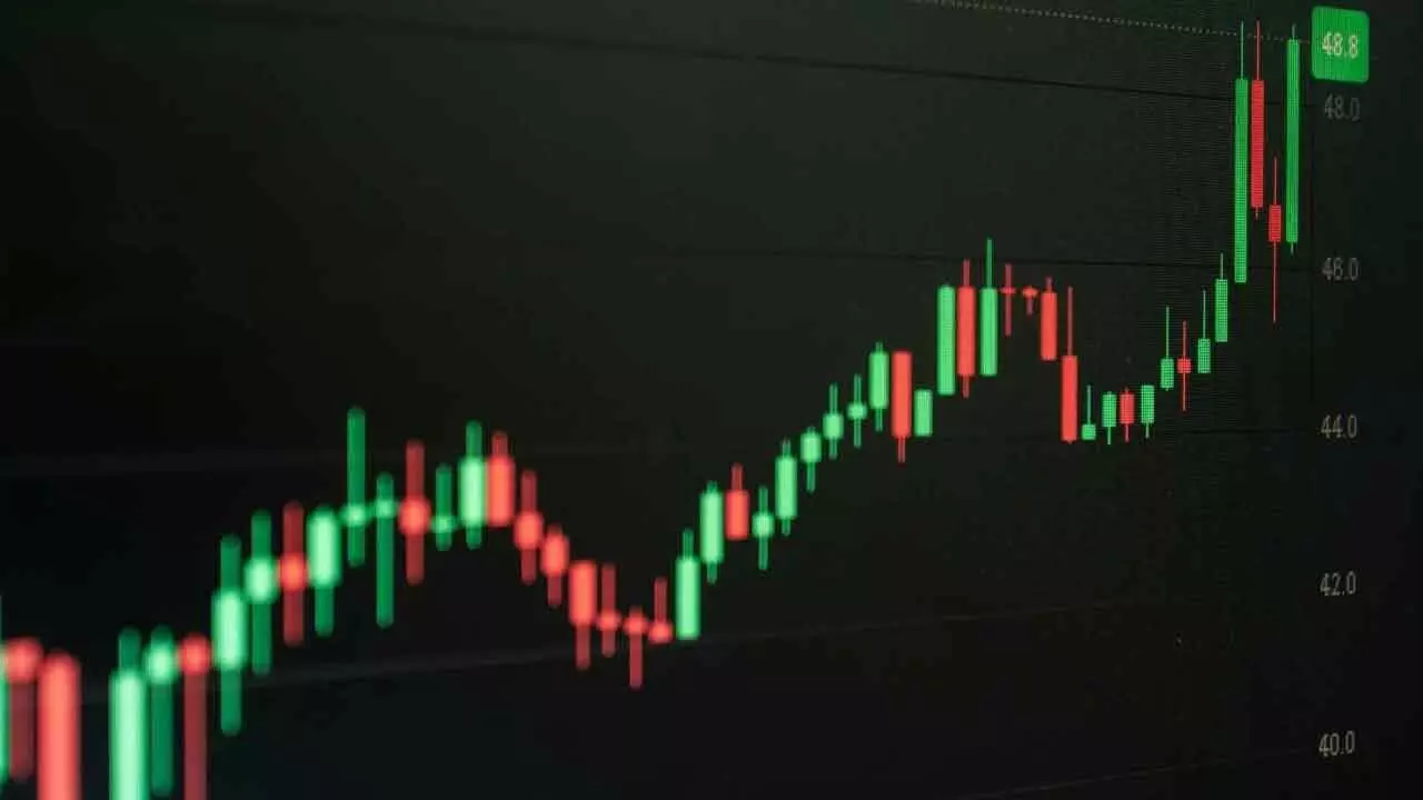 Wait for range-bound activity in near future Wait for range-bound activity in near future