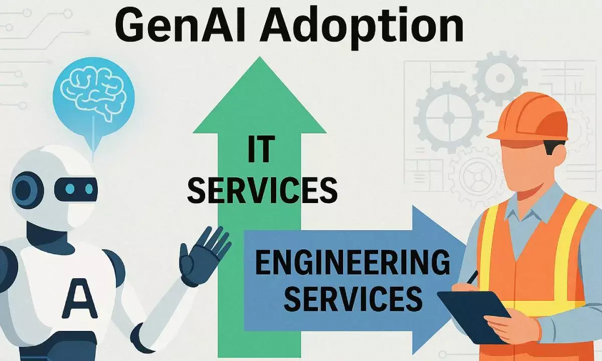 GenAI yet to turbocharge engg firms as caution slows adoption
