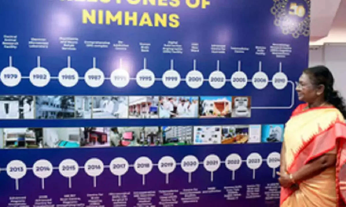 India makes significant strides to address mental health issues