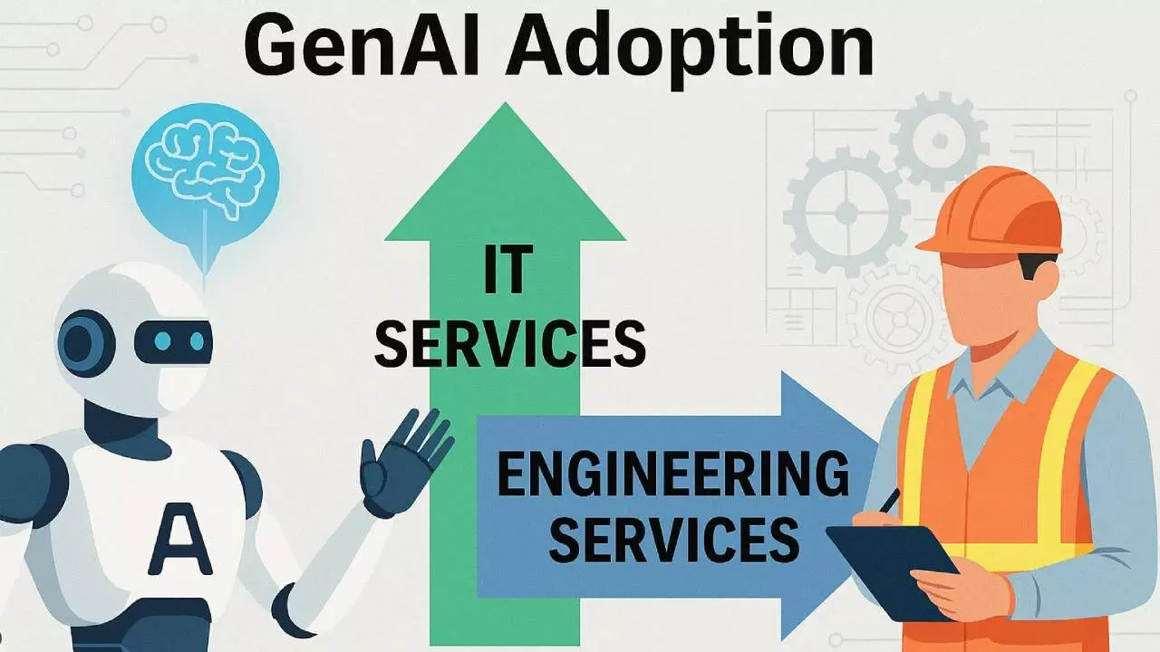 GenAI yet to turbocharge engg firms as caution slows adoption