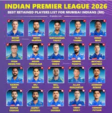 IPL 2026 Auction: From Hardik Pandya to Shardul Thakur — Complete List of Mumbai Indians’ Trade Deals