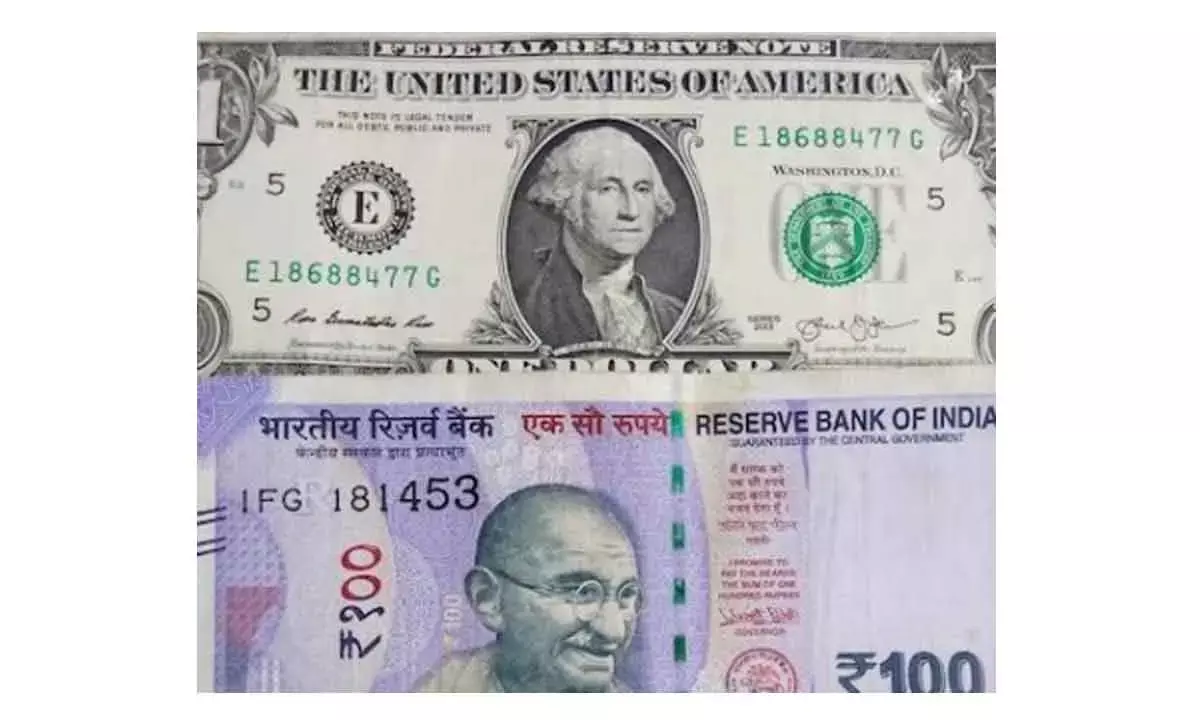 Rupee falls 3ps to 88.73/$