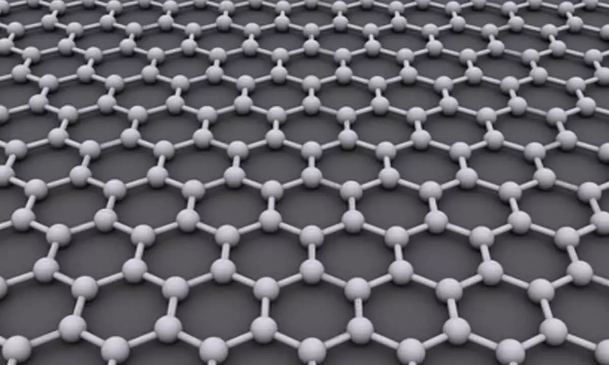 Construction of worlds 1st CVD graphene film plant completed