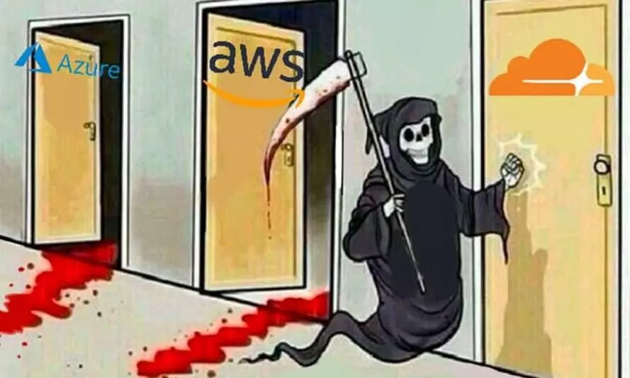 Global internet disruption: Cloudflare server issue causes widespread outages Global internet disruption: Cloudflare server issue causes widespread outages