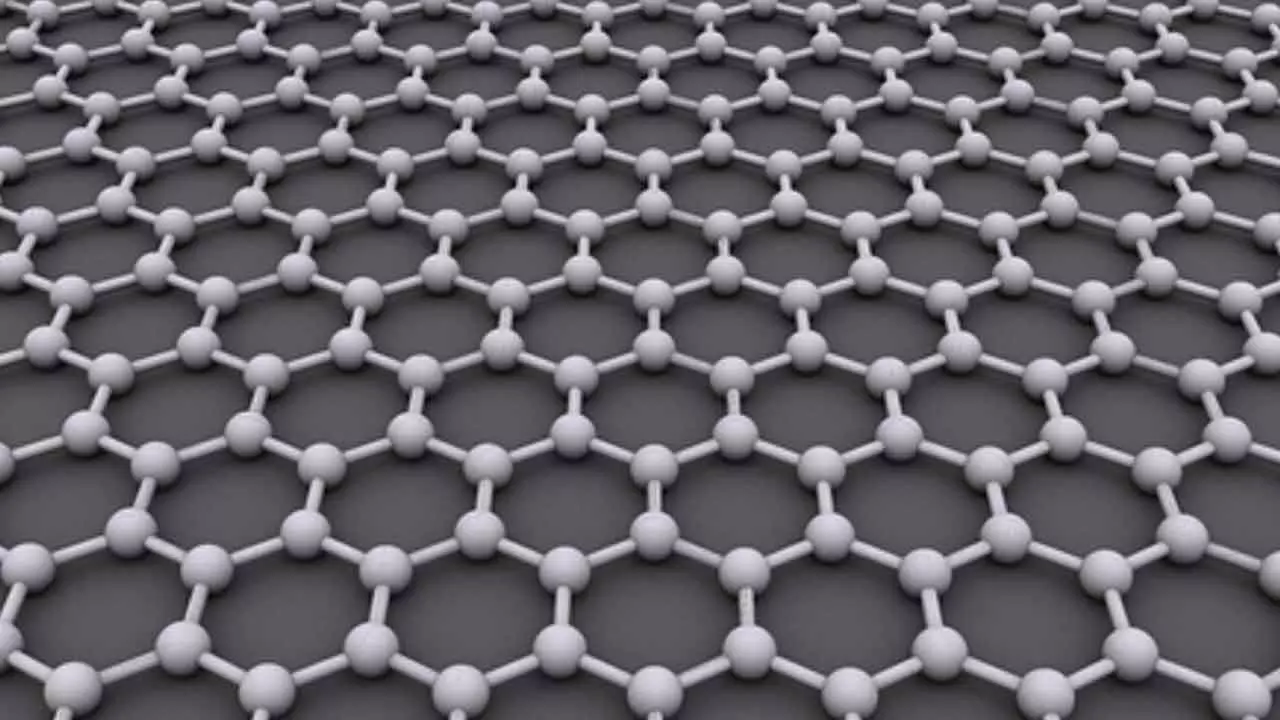 Construction of worlds 1st CVD graphene film plant completed