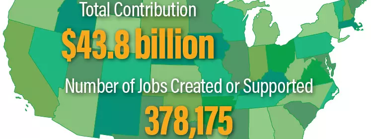 Foreign Students Add $43 Billion to US Economy in FY25 Despite Sharp Drop in New Enrolments Foreign Students Add $43 Billion to US Economy in FY25 Despite Sharp Drop in New Enrolments