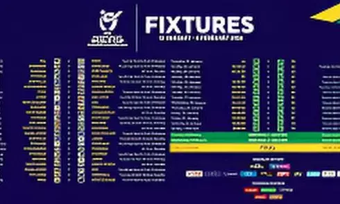 U19 World Cup 2026 Full Schedule Released: India, Pakistan Placed in Separate Groups