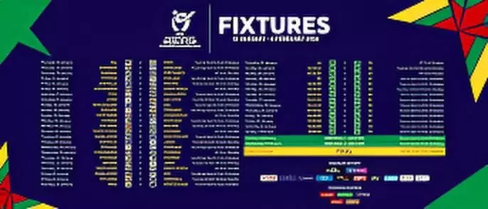 U19 World Cup 2026 Full Schedule Released: India, Pakistan Placed in Separate Groups U19 World Cup 2026 Full Schedule Released: India, Pakistan Placed in Separate Groups