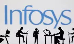 Infosys Share Buyback Closes Next Week: Eligibility, Key Dates, Acceptance Ratio & Should You Apply?