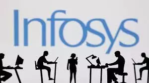 Infosys Share Buyback Closes Next Week: Eligibility, Key Dates, Acceptance Ratio & Should You Apply?