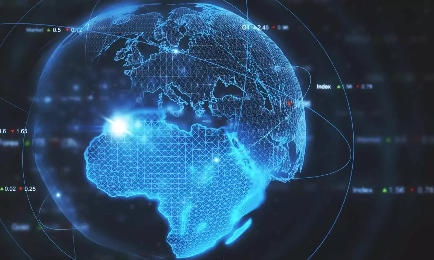 Global business trends shaping the future